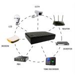 Mini Ups Power Bank Ups 5v 9v12v 24v Mini Ups 12v 2a 10400mah 12000mah
