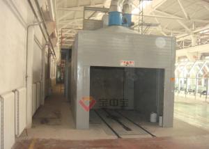 Quality Automatic Painting Line For Automotive Spraying Equipments In Shuguang Group wholesale