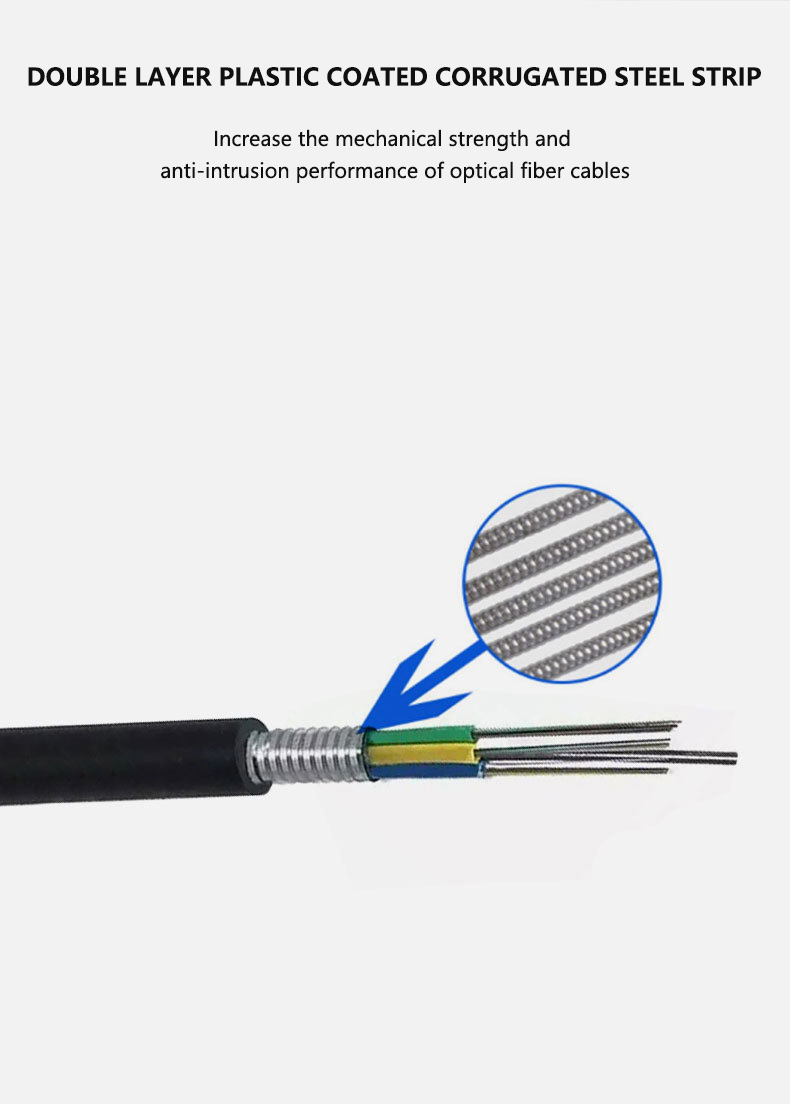 GYTA53/GYTA/GYTS Black Outdoor Fiber Optic Cable For Underground Direct Buried Duct