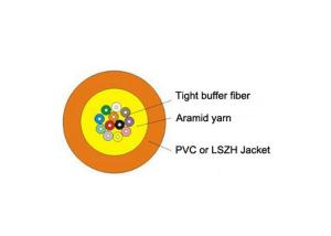 Quality Yellow / Orange Micro Fiber Optic Cable , Anti Torsion Single Mode Fiber Cable wholesale
