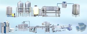 Quality 10000BPH Full Automatic Bottled Water Production Line wholesale