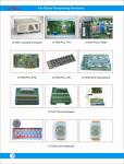 Industrial Computer