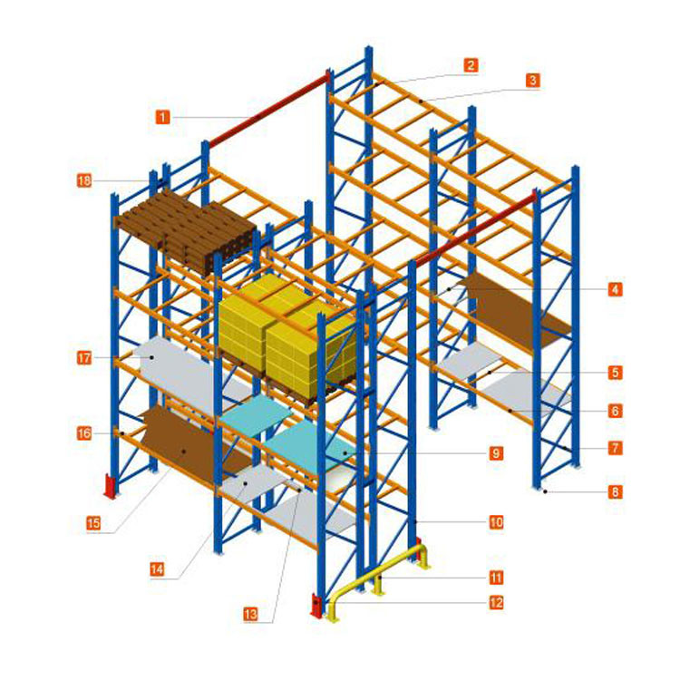 Durable Powder Coated Steel Warehouse Rack / Steel Storage Racking System