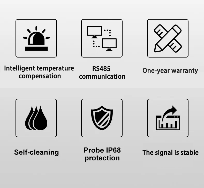 IP68 Protected High Range Digital Turbidity Nephelometric Meter with 30s Response Time
