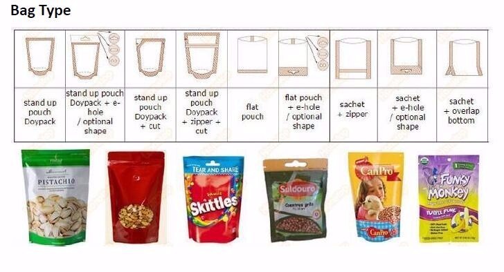 Premade Zipper Pouch Packing Machine