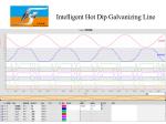 Hot Dip Galvanizing Production Line Supplier Manufacture Furnace Burner Zinc