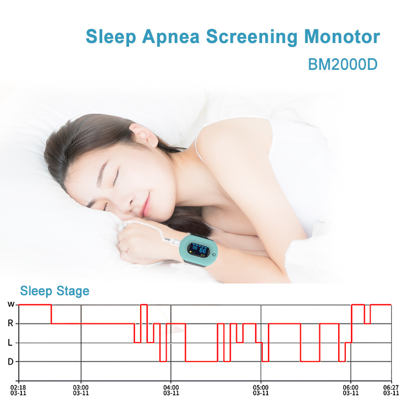 Spo2 And Heart Rate Bluetooth Free App Sleep Apnea Monitor With Audible Alarm