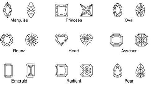 Customized CZ Diamonds Rubies Emeralds And Sapphires With Oval Shape