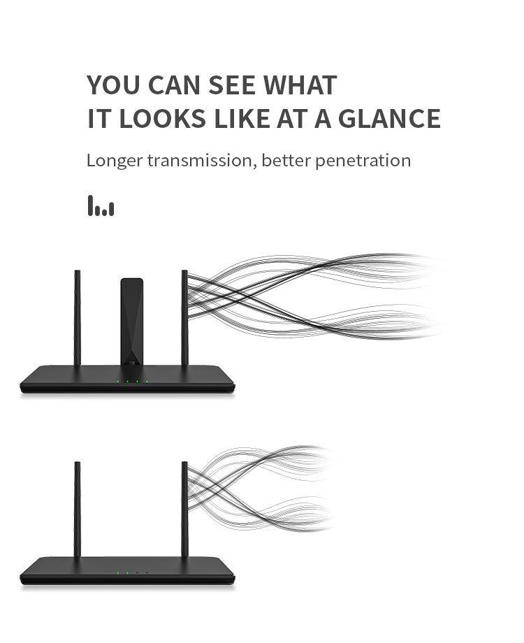 Black 5dBi 2.4G GSM 4G Lte 433mhz 868mhz Wireless Wifi Omnidirectional External Rubber Antenna