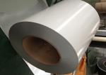 High Strength Low Alloy Hot Dipped Galvanized Steel Strip SGS Certificate