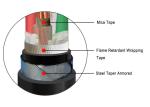 Fire Resistant Steel Tape Armoured Electrical Cable XLPE Insulated Copper