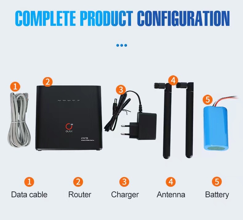 OLAX AX9 PRO 300mbps Wifi Wireless Router 4G 5G Lte CPE Wifi Router Modem With Sim Card Slot