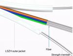 2 Core Single Mode Fiber Optic Cable GJYXFCH GJYXCH Fiber Drop Cable Outdoor /