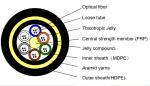 Outdoor Single Mode 24 Core ADSS OFC Fiber Optic Cable