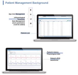Quality 640x480 Telemedicine Telehealth , Medicare Patient First Telehealth wholesale