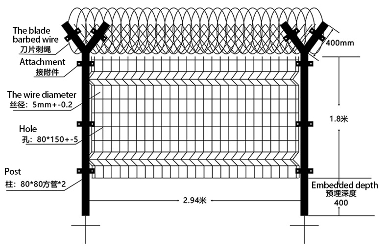 Anti Corrosion Stainless Steel Barbed Wire For Traffic Safety Fence