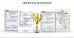 Qinhuangdao Boyu Technology Co., Ltd. Certifications