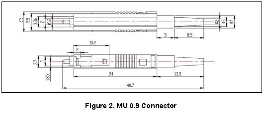 MU Fiber Optic Connector , single mode fiber sc connector with Ceramic Sleeve