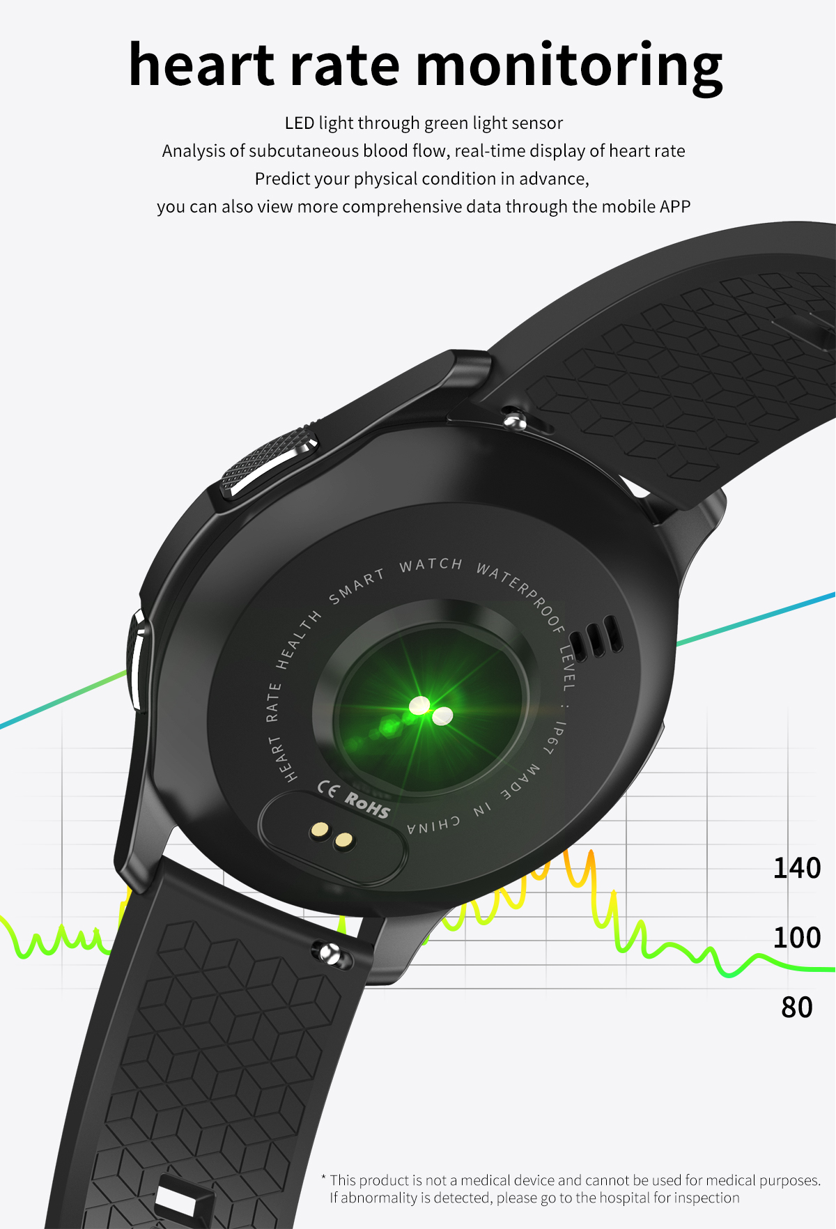 Amazon HOT Round Touch Screen Sport Pedometer Heart Rate Monitor ODM OEM Waterproof Smartwatch