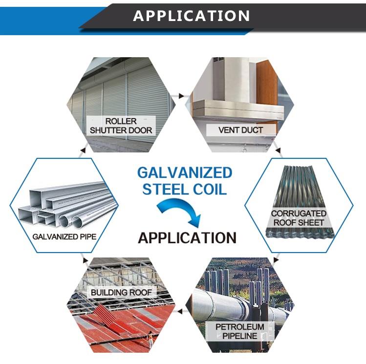 High Strength Z275 DX51D Dx52D 26 Gauge Gi Sheet Metal Galvanized Steel Coil Big Spangle