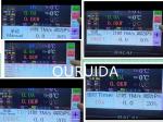 Digital 60KW Industrial Induction Heating Machine 50KHZ Induction Heater Melting