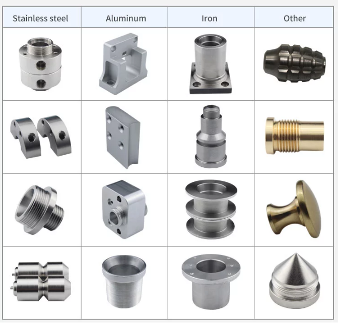 Country Markets Customized Rotor Stator for Motors in Motor Generator Industries