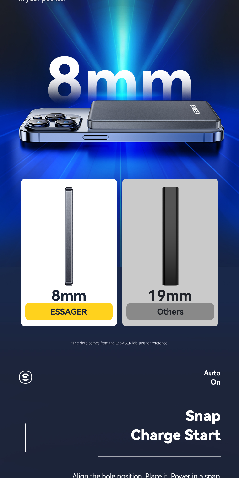 ESSAGER KR-W002 Series Mini Wireless Power Banks Ultra Thin 5000mah