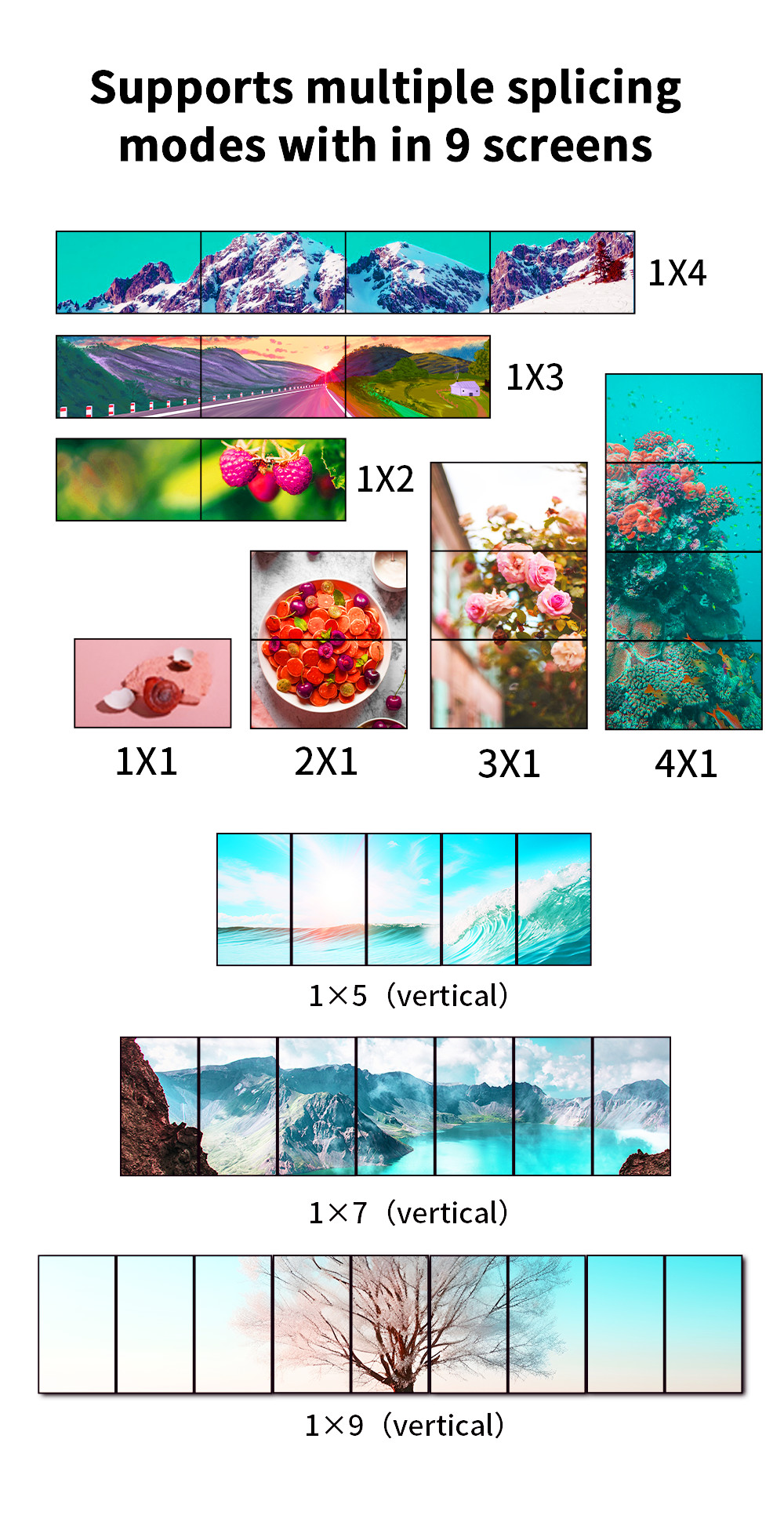 1x5 and 5x1 HDMI Video Wall Controller for Flexible Multi-Screen Configurations