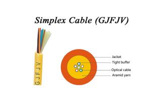 Quality 6C Singlemode G652D Fiber Optic Cable With 0.9mm Tight Buffered Cable wholesale