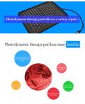 Wound Healing Pain Relief Red Blue Yellow Infrared Light PDT Therapy Pad