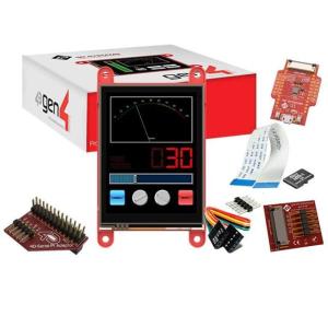 Quality SK-GEN4-28PT wholesale