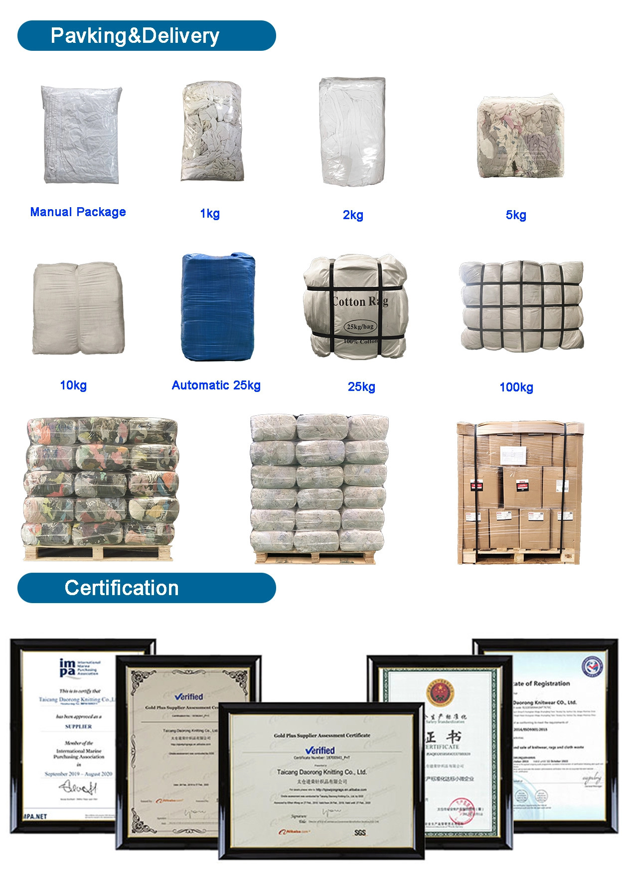 Marine Cleaning 100cm 2kg/Bale Clothing Rags