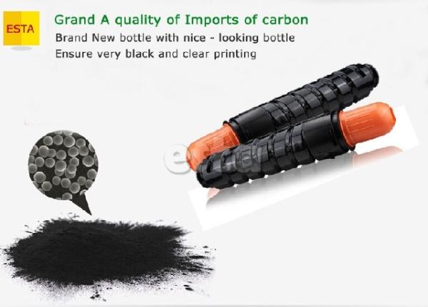 IR-2535 / IR-3545 Canon Copier Toner Canon CEXV-32 Original Toner