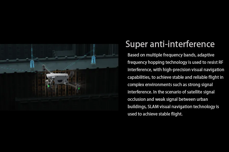 Multi-Purpose Industrial Applications Drones/Extended Flight Time and Speed