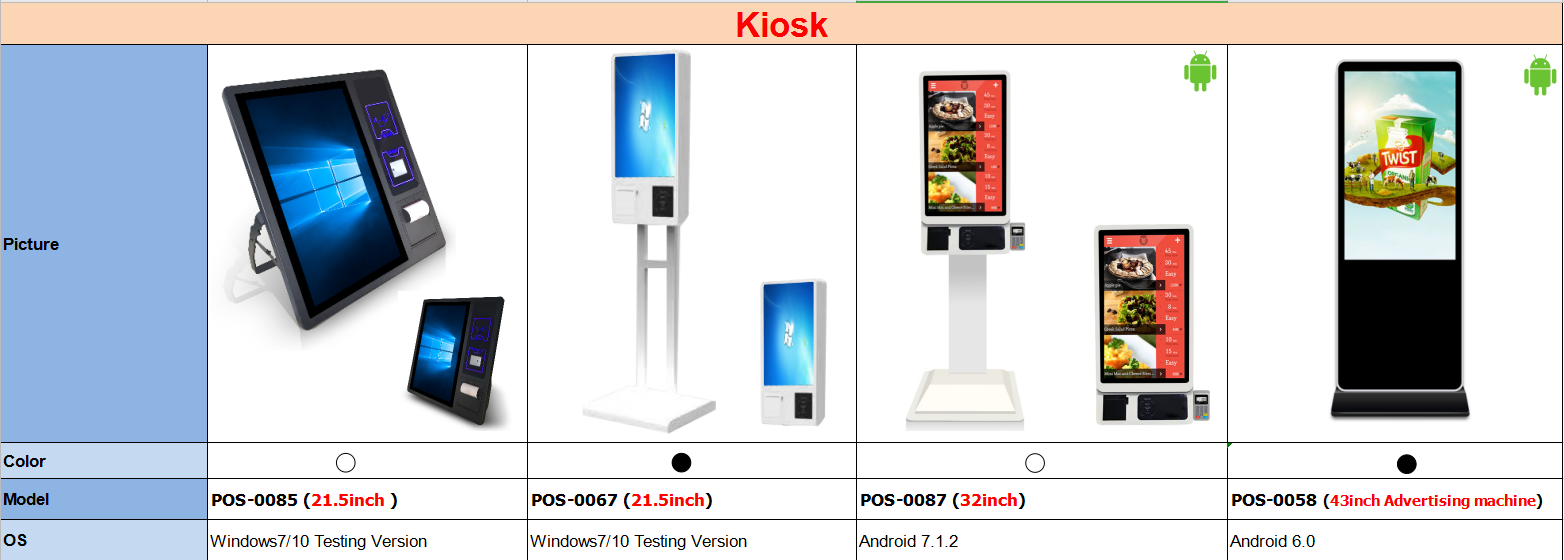 Windows Operation System Queue Management System Kiosk for Advertising in Restaurants