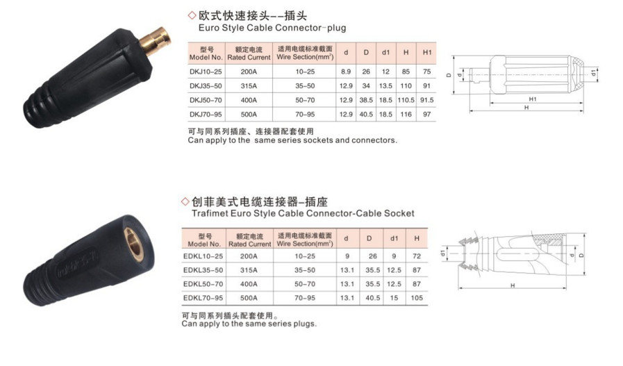 Female Male Cable Joint Connector For Tig Welding Torch