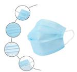 Resistance Pollution Protective Masks Against Viruses High Level Protection Fit