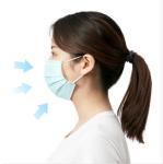 Disposable 50 Pack Earloop Medical Mask For Home