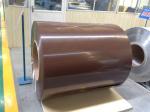 PVDF Color Coated Aluminum Coil High Flexibility Thickness 0.20-2.00mm