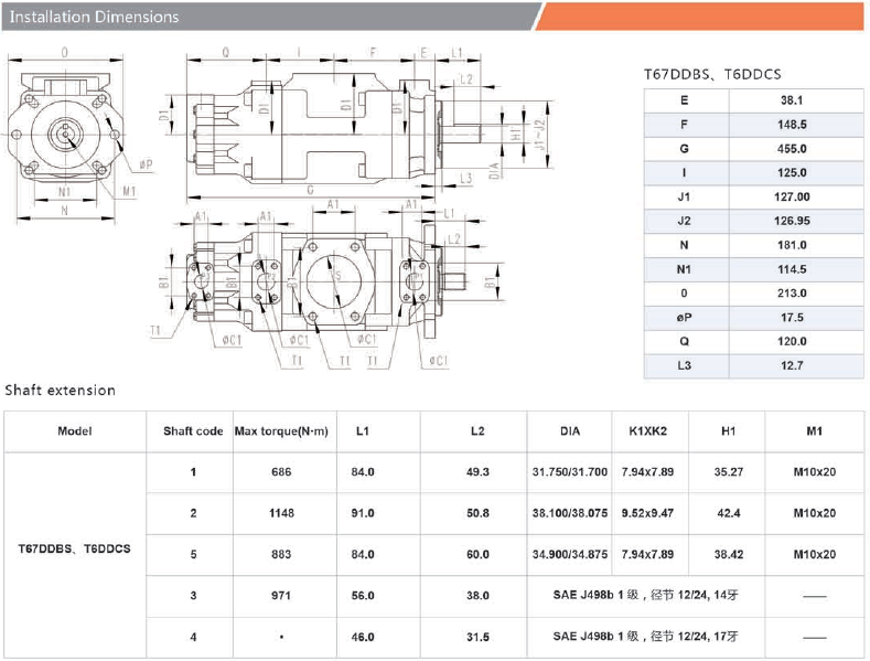Triple Cartridges Black Hydraulic Cylinder Pump For Plastic Machinery