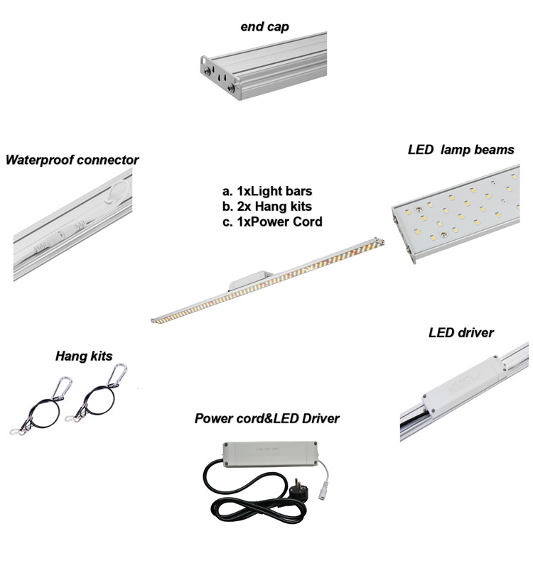 Full Spectrum B1-12 IP44 1.8μmol/J 80W LED Grow Light Bar