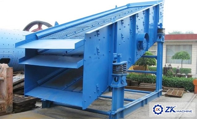10-600 T/H Vibro Sand Screening Machine, Linear Motion Vibrating Screen