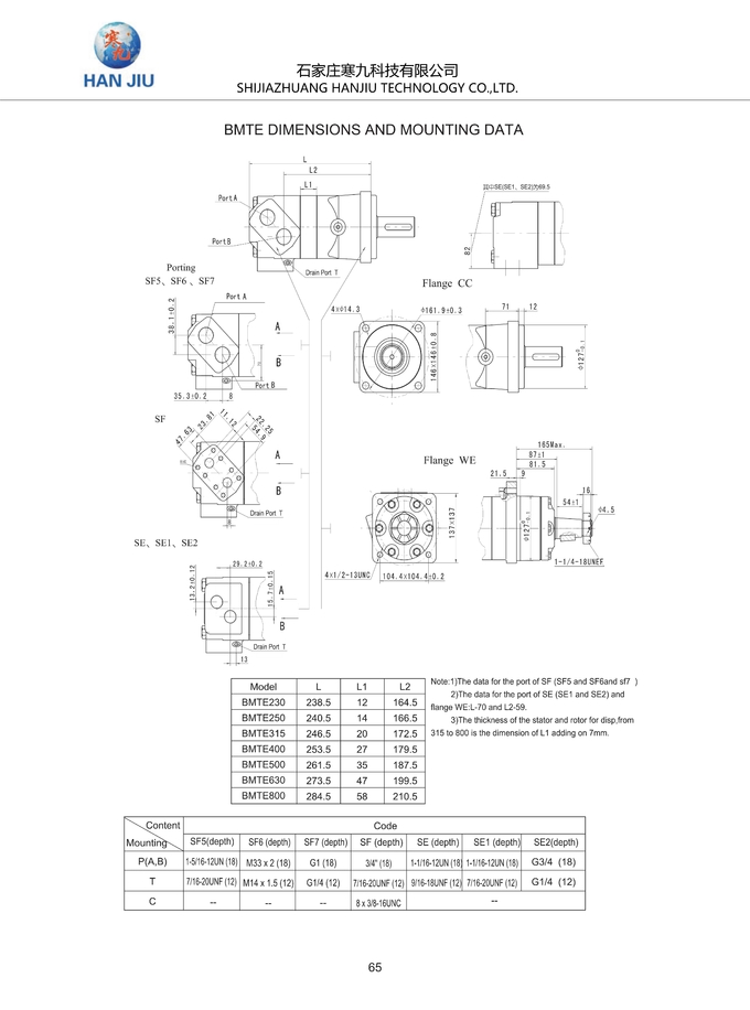 Engine Compatible With BMT / BMTS Char Lynn6000 Danfoss OMT / OMTS M+S MLHT 2