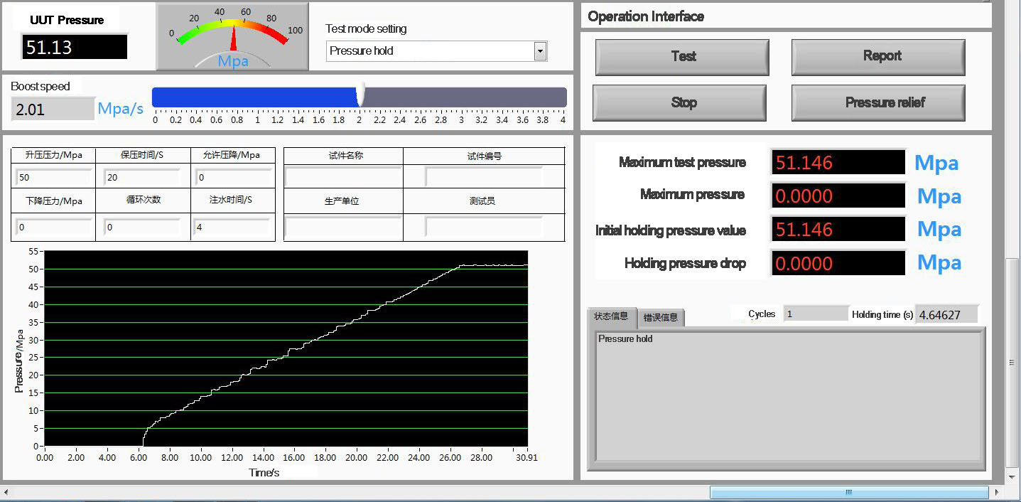 42Mpa Hydraulic Pressure Test Equipment With Advantech Computer Labview Software