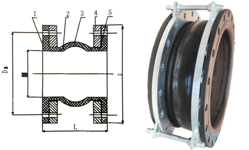 Neoprene Galvanized Single Ball Limit Flange EPDM Stainless Steel Telescopic Flexible Rubber Joint