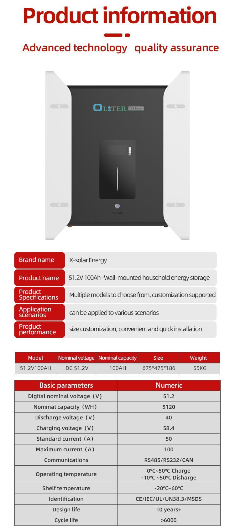 Lithium Solar System Battery Power Supply for Portable Telecom Low Pressure Wall-Mounted Black Energy Storage System