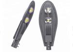 Die - Casting Aluminum Alloy LED High Bay 300W 100W 200W 6500K 18000LM