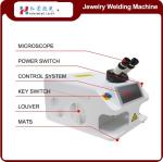 100w 200W Jewelry Laser Welding Machine for Gold and Silver Matel Welding of