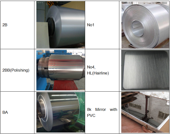 SUS 301 2B Finished Stainless Steel Strips