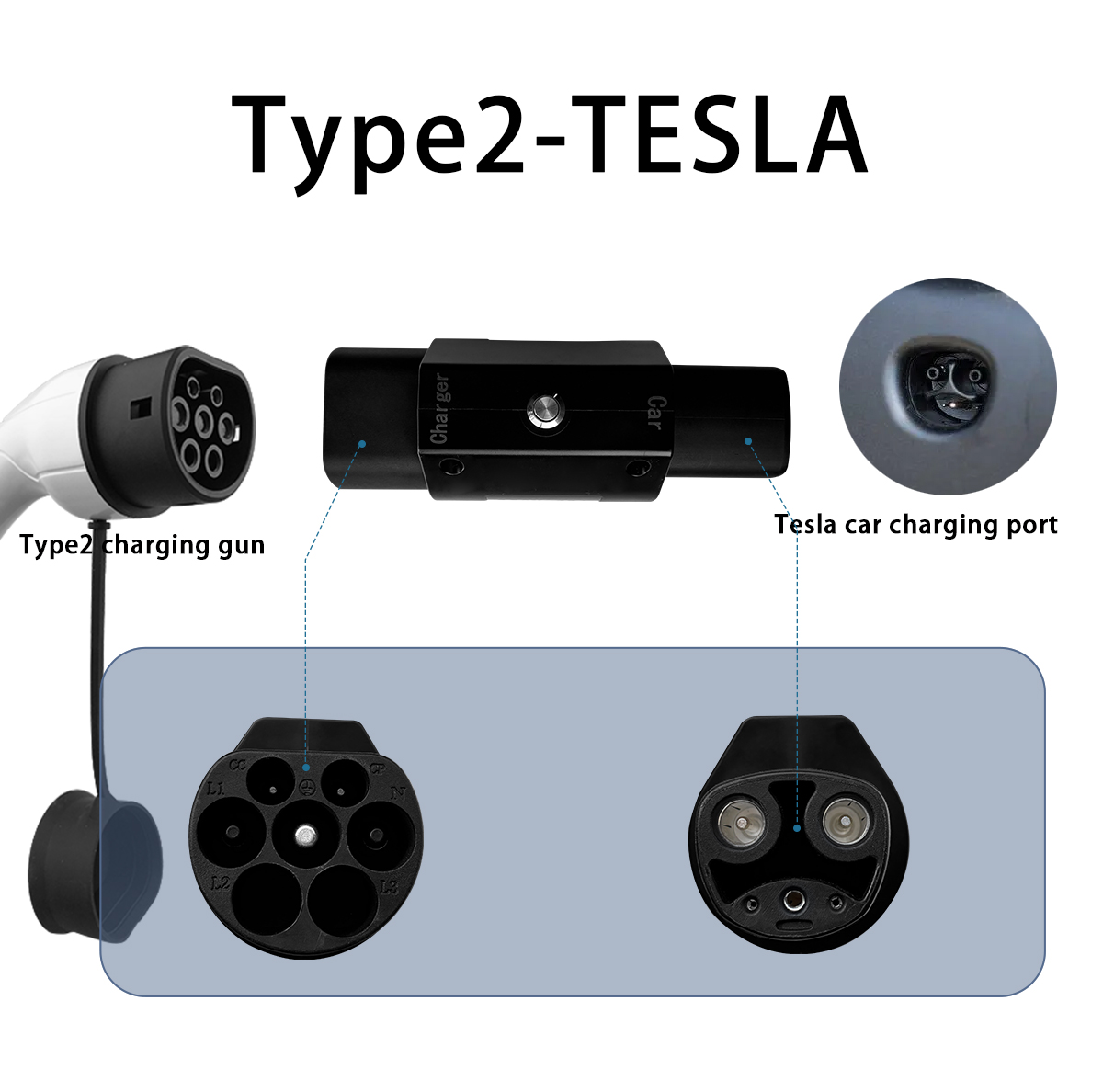 Condition 32A Output Type 2 Charging Adapter for NACS EV Charger 220V Input Voltage